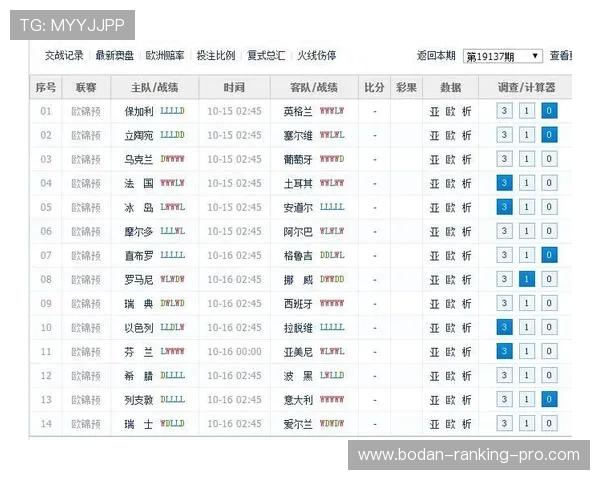 足球比分竞猜计算器避坑指南数字高频玩法防骗